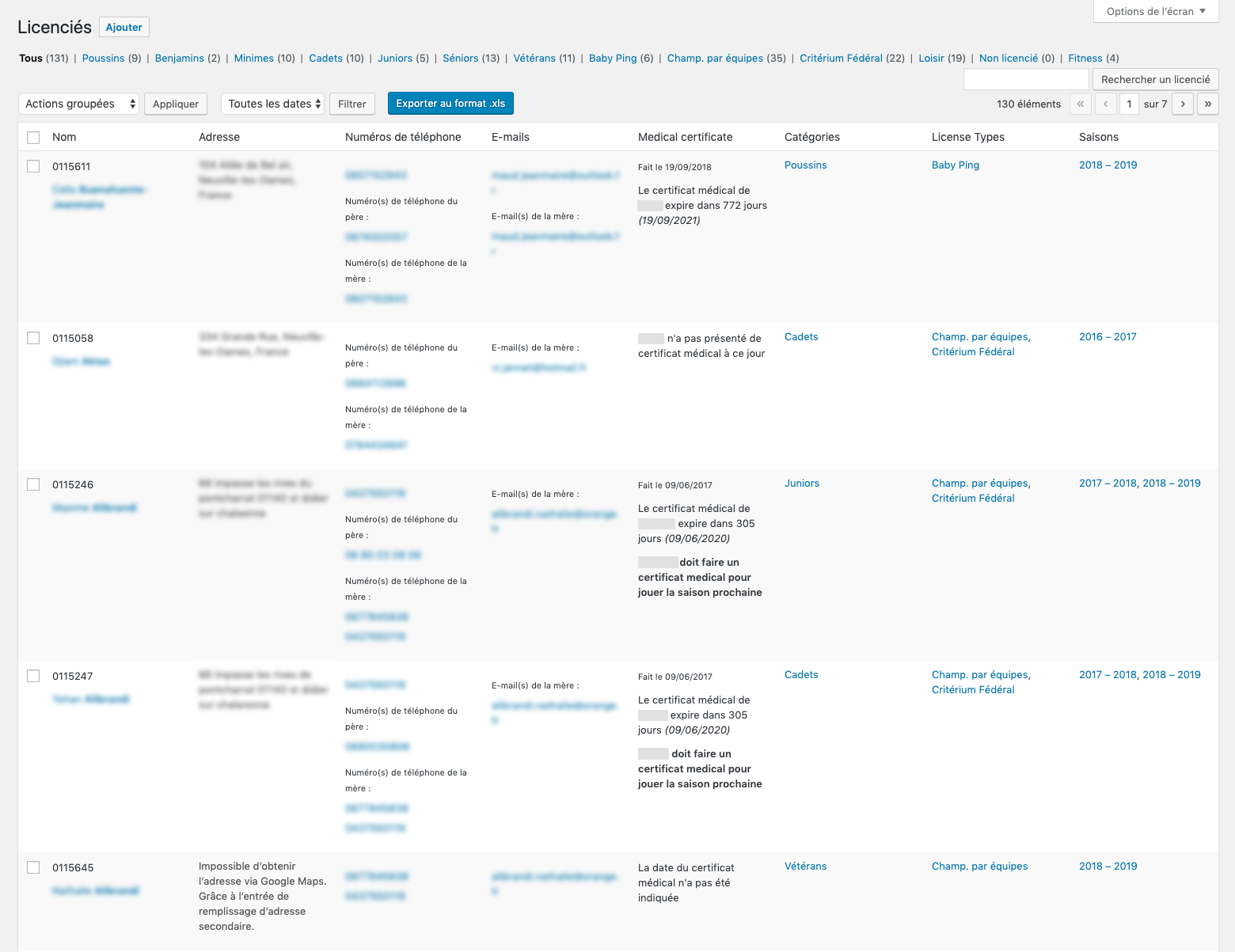 Wordpress Hack Ttac 2